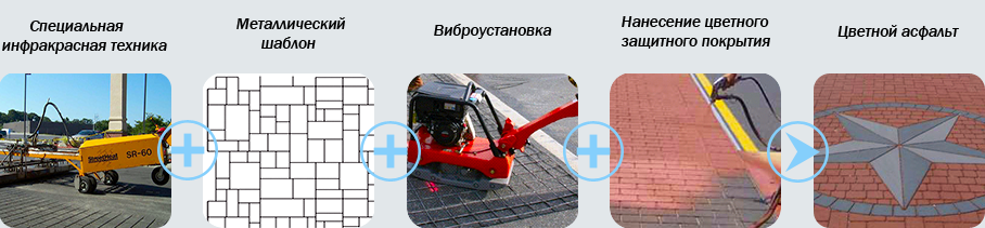 27_Технология.png 27_Технология.png